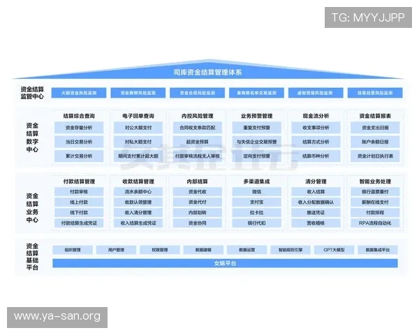 亚星管理网平台：企业财务、人事、运营多维度管理的智能化平台介绍