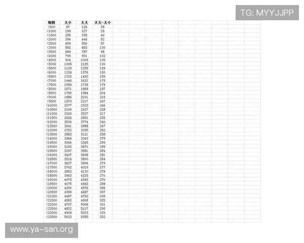 百家乐最稳打法指南,助你在激烈的游戏中保持稳定盈利状态